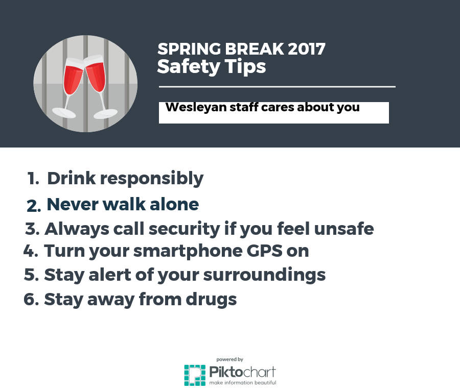 Be aware of dangers on spring break