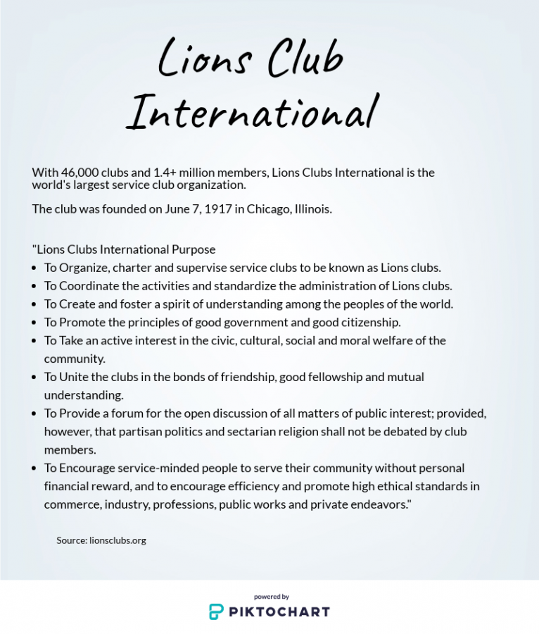 Lions Clubs International has more than 46,000 clubs around the world.
Graphic by Jeremy Crane