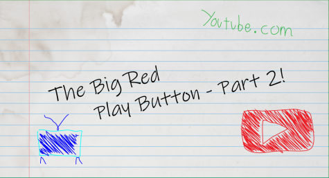 The Big Red Play Button: My Favorite Fun and Educational YouTubers