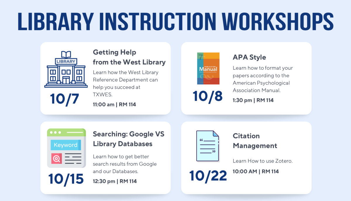 Upcoming library instruction workshops available at the West Library. [image courtesy of West Library]