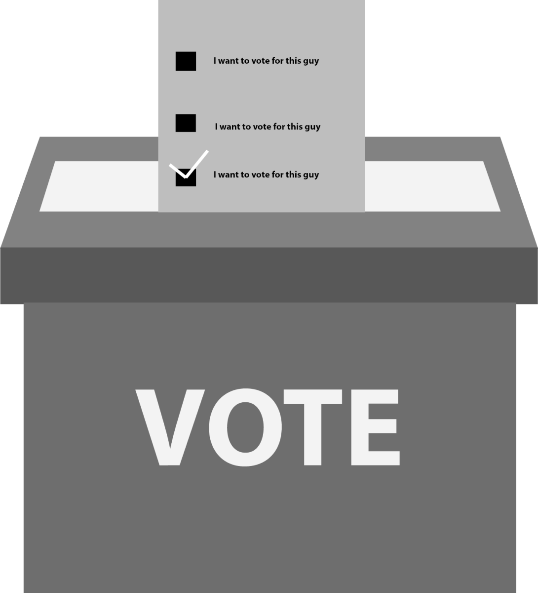 Editorial: The upcoming presidential elections will have huge consequences for college students, here are three key issues 